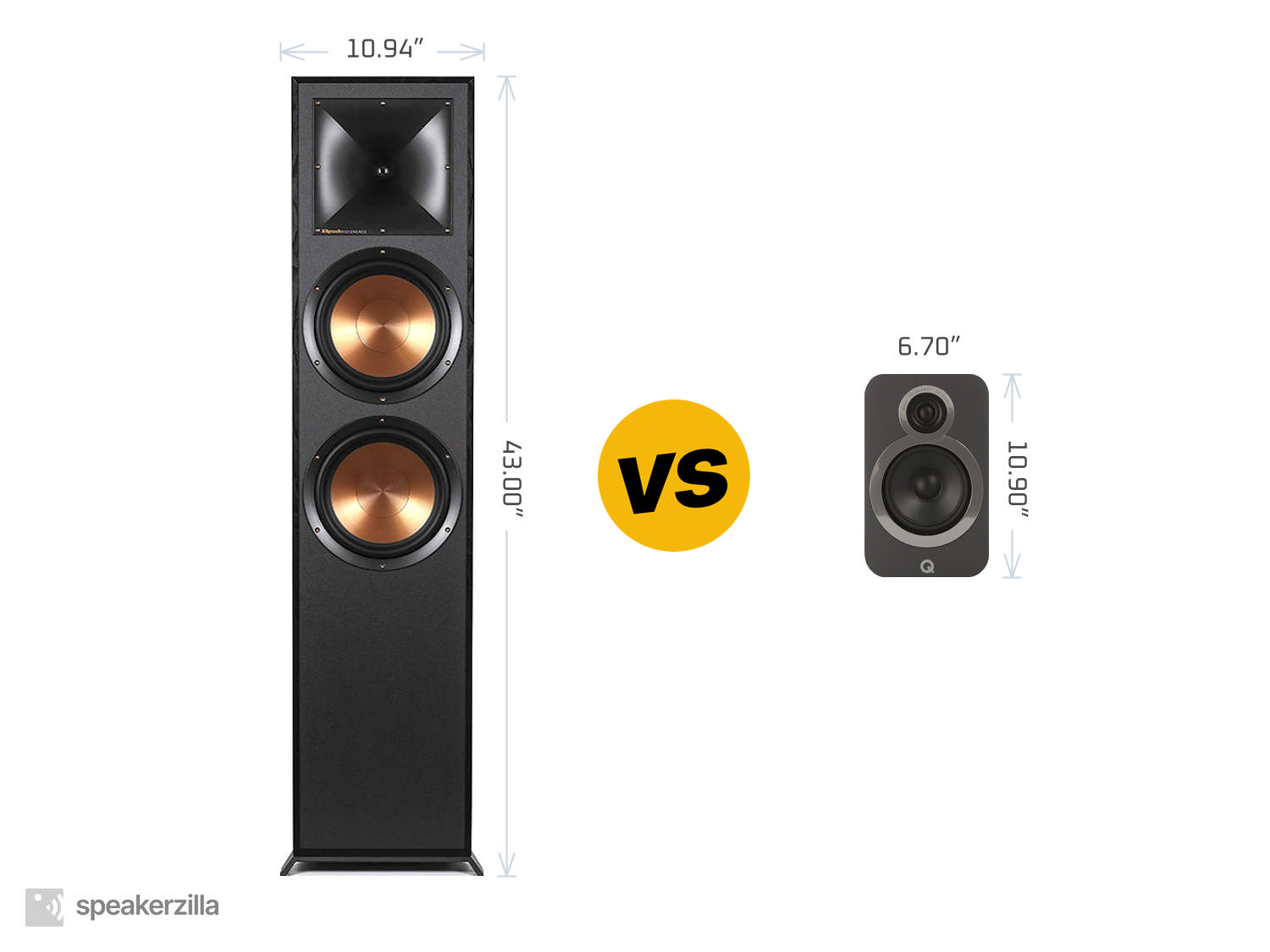 Klipsch Reference R-820F Tower Speakers vs. Q Acoustics 3020i Bookshelf Speakers