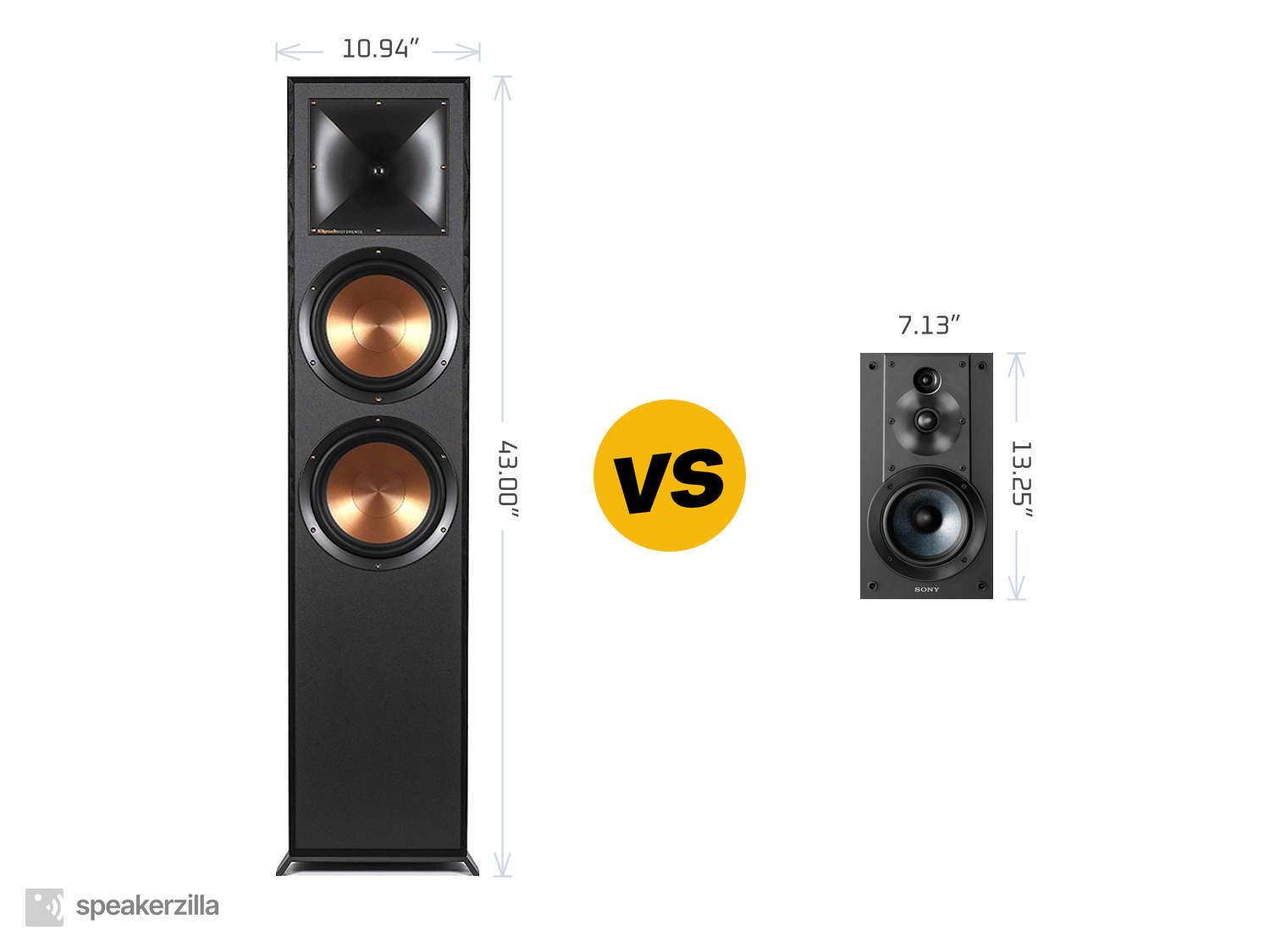 Klipsch Reference R-820F Tower Speakers vs. Sony SSCS5 3-Way Bookshelf Speakers