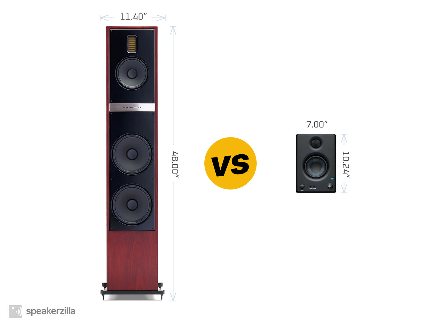 MartinLogan Motion 60XTi Tower Speaker vs. Presonus Eris E3.5 3.5” Near Field Studio Monitor