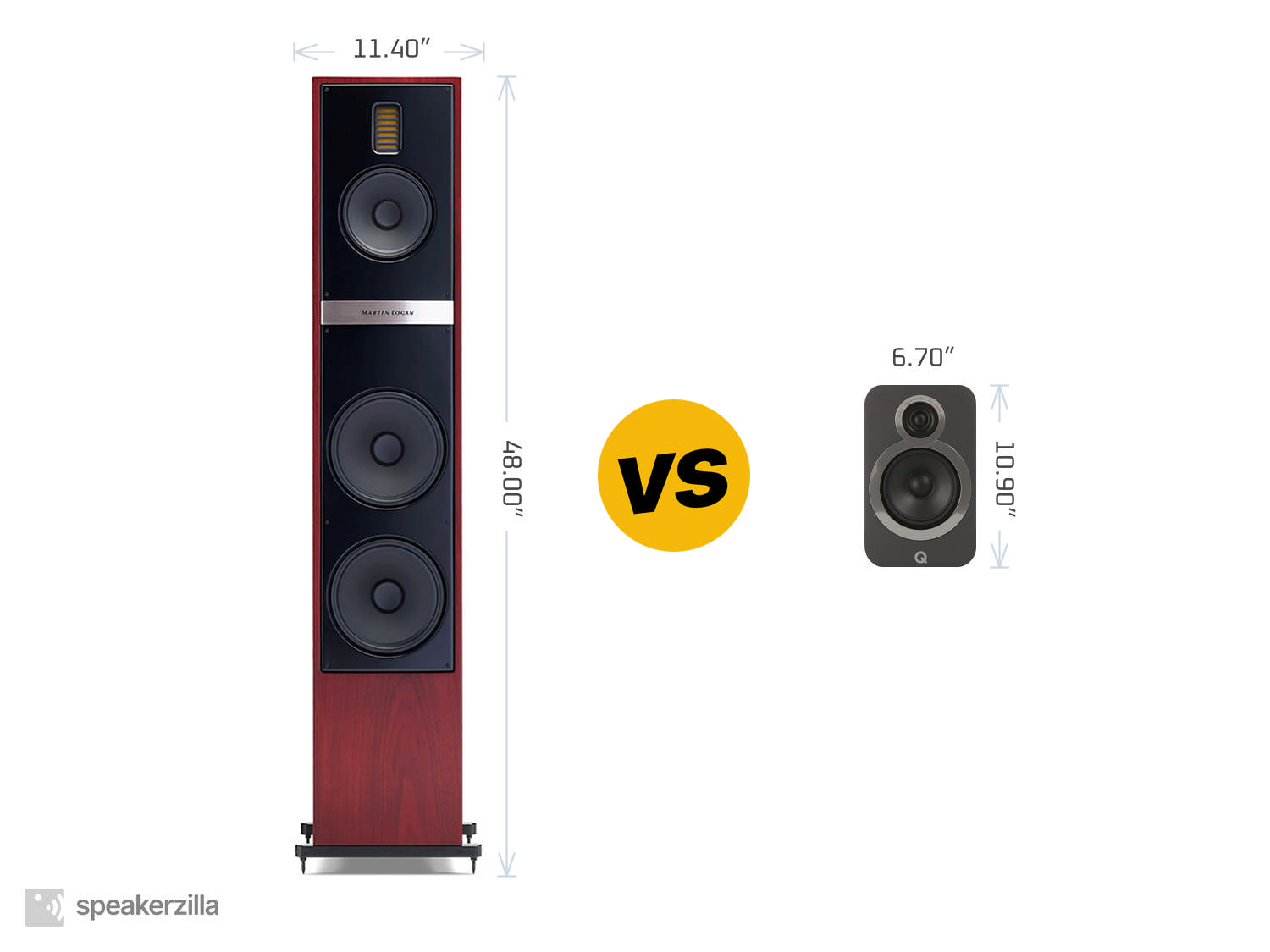 MartinLogan Motion 60XTi Tower Speaker vs. Q Acoustics 3020i Bookshelf Speakers