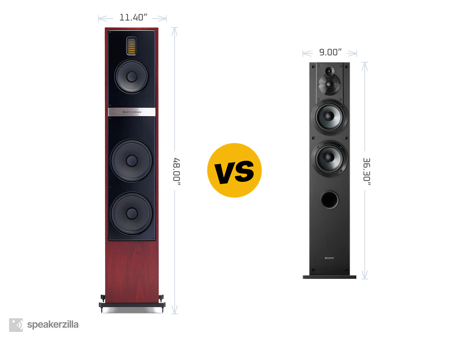 MartinLogan Motion 60XTi Tower Speaker vs. Sony SSCS3 3-Way Tower Speakers