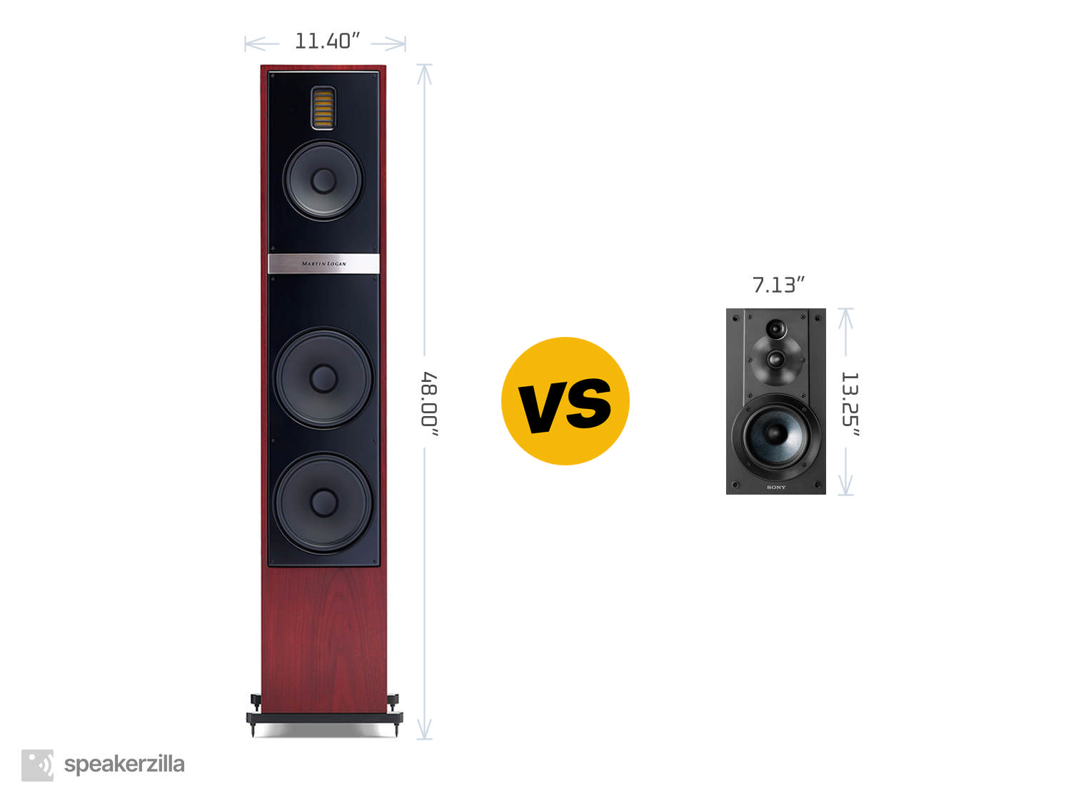 MartinLogan Motion 60XTi Tower Speaker vs. Sony SSCS5 3-Way Bookshelf Speakers