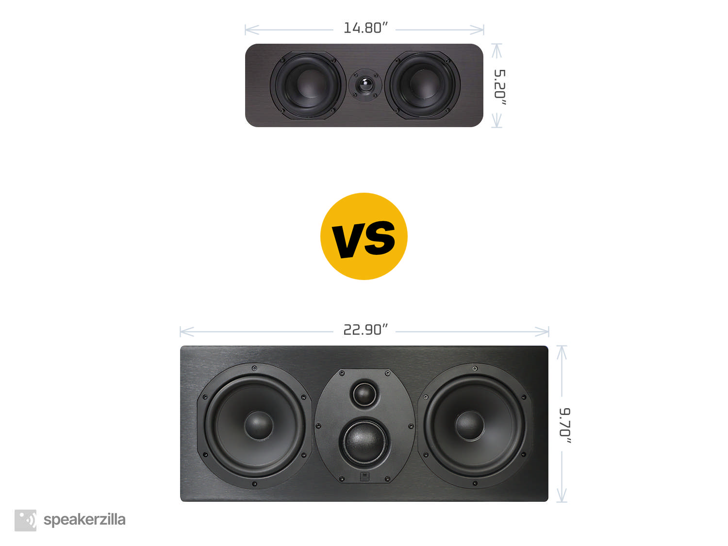 Micca RB42-C Center Channel Speaker  vs. Monoprice Monolith THX-365C Center Channel Speaker