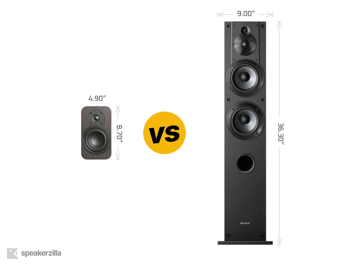 Micca RB42 Reference Bookshelf Speakers vs. Sony SSCS3 3-Way Tower Speakers