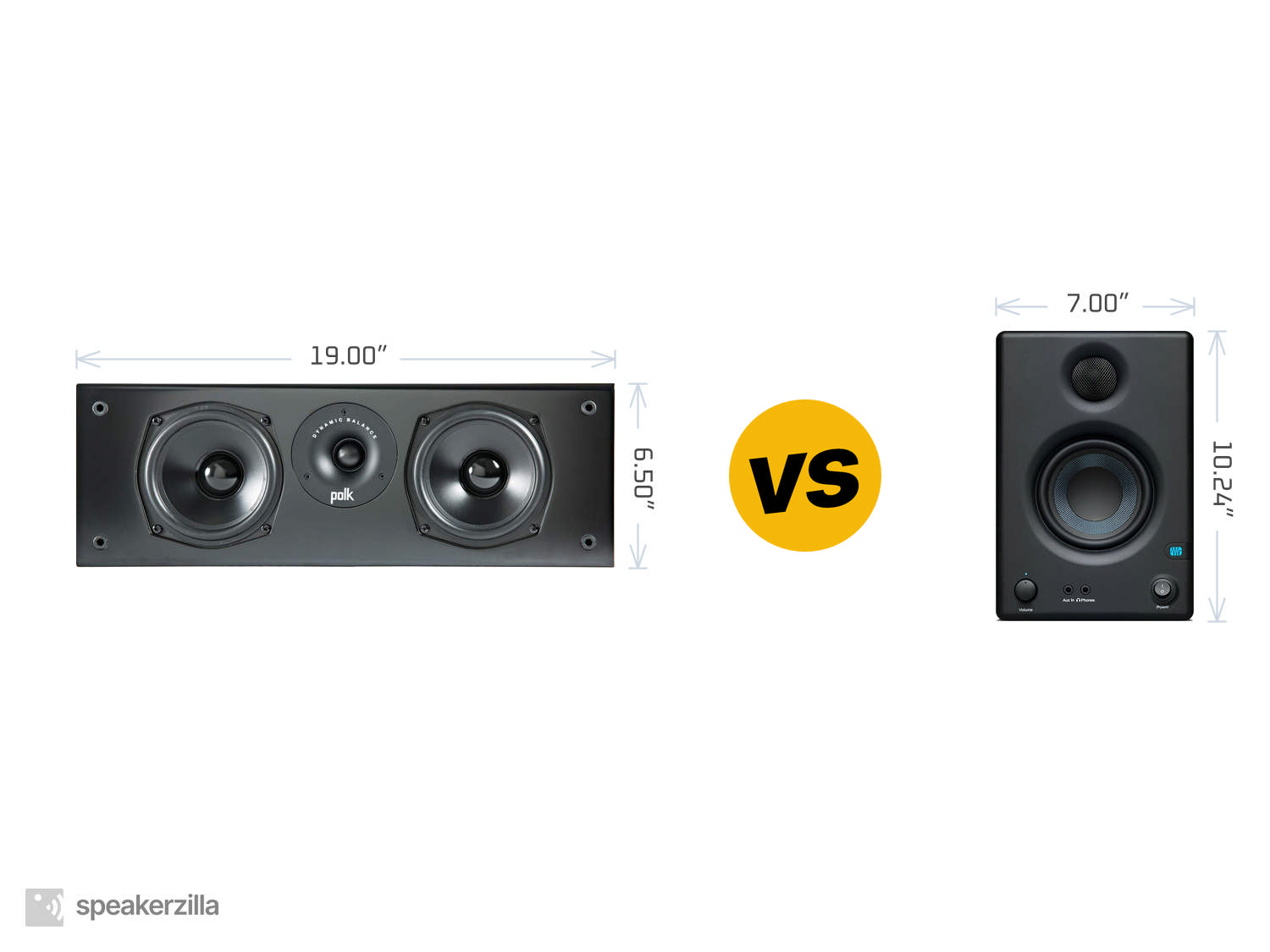 Polk Audio T30 Center Channel Speaker vs. Presonus Eris E3.5 3.5” Near Field Studio Monitor